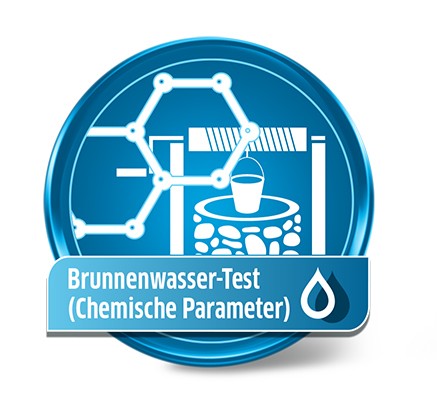 Brunnenwasseranalyse Chemisch