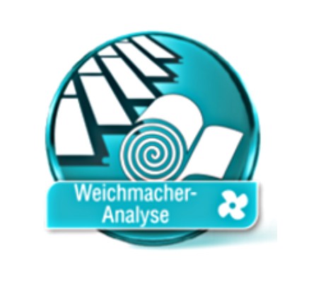 Weichmacher Test